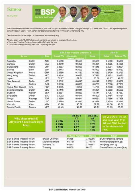 bsp online exchange rate|Calculator .